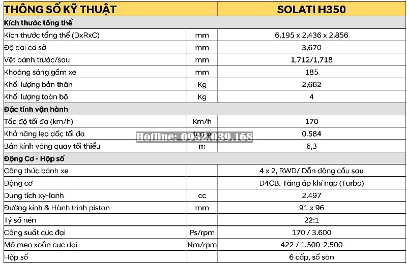Thông số kỹ thuật xe cấp cứu Hyundai Solati 2020